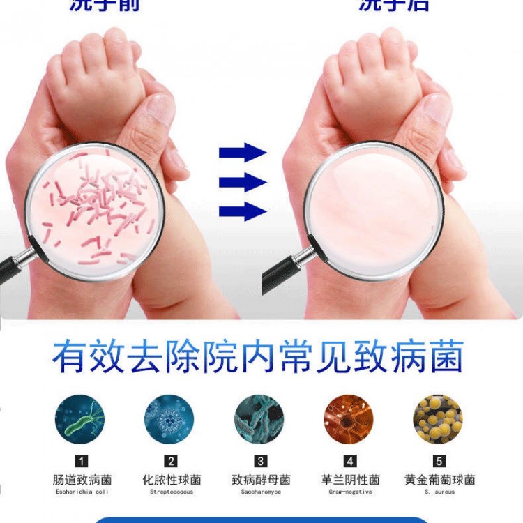 免洗净手凝胶AZ004