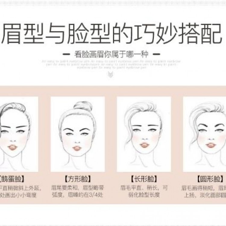眉笔唇线笔